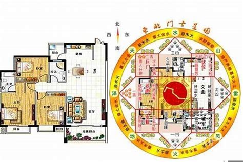 大門向西南2024|2024年特別的風水布局(圖) 龍年 